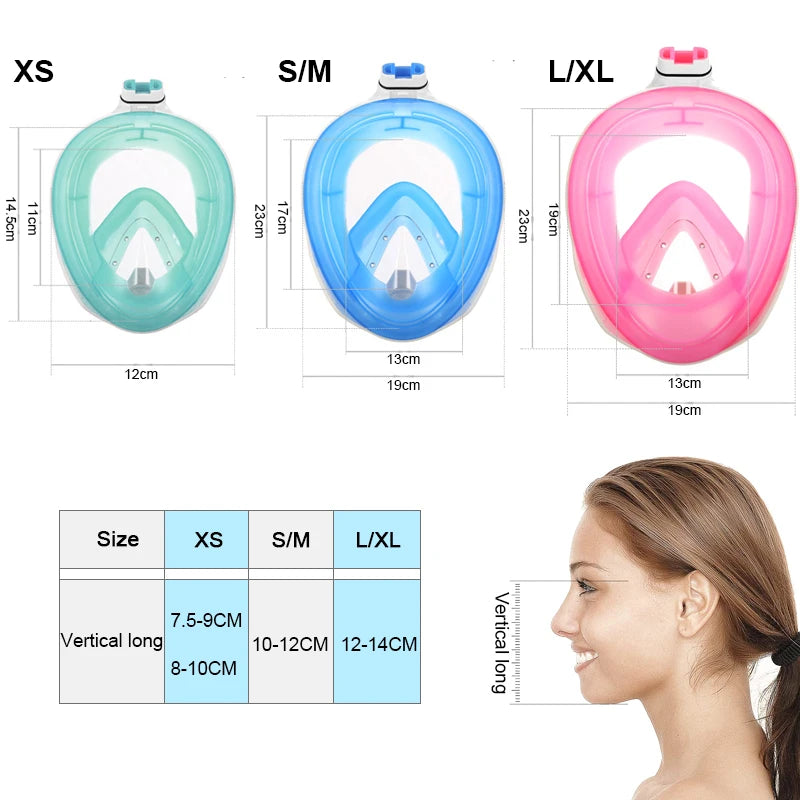 Elite 180° Panoramic Snorkel System