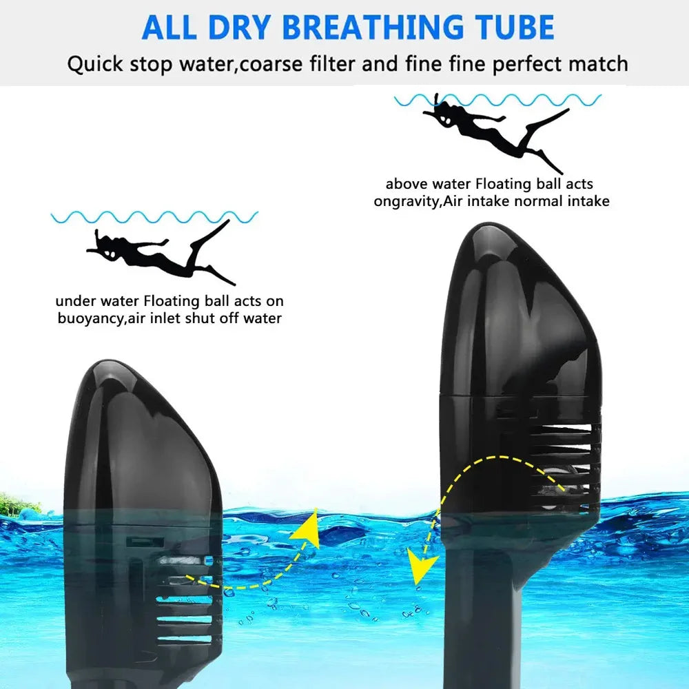 Elite 180° Panoramic Snorkel System